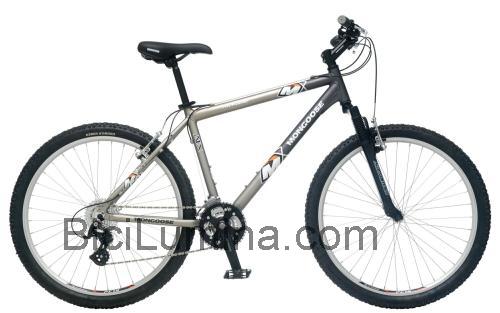 Mongoose Rockadile ALX ficha técnica y opiniones